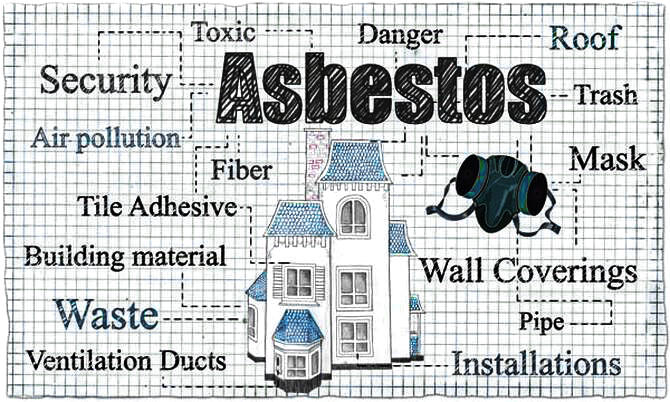 Clean and Restore of Vermont Asbestos Abatement